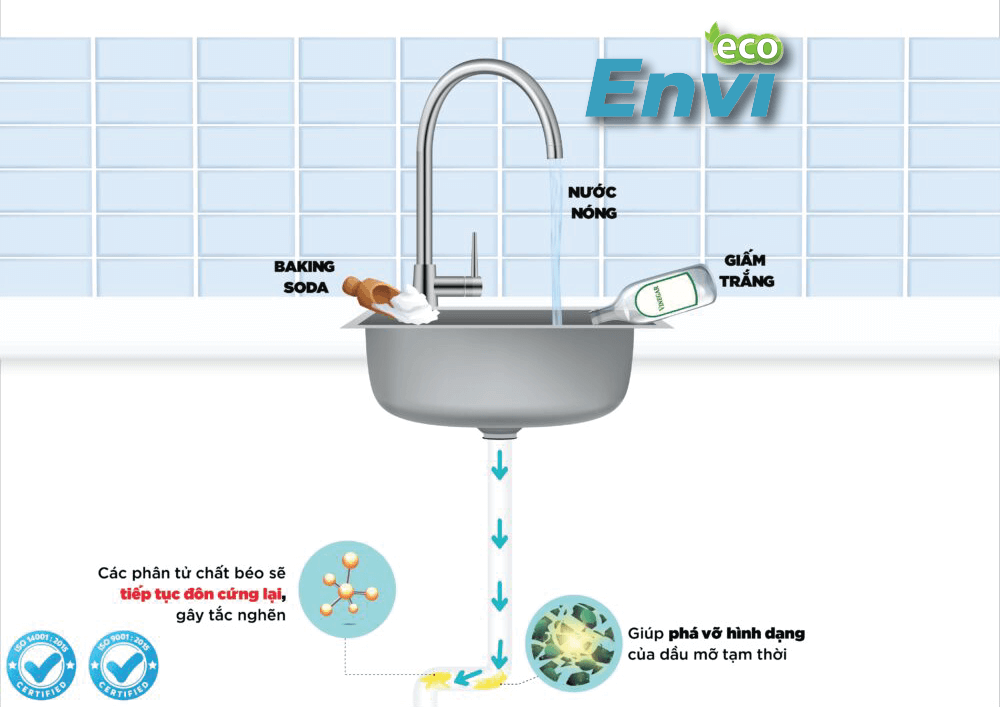 xử lý dầu mỡ bằng phương pháp thông thường