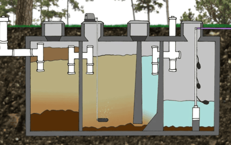 hầm tự hoại bể tự hoại